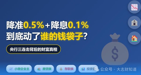 网络配资开户入口 央行“放水”1万亿，为什么我的钱包反而瘪了？